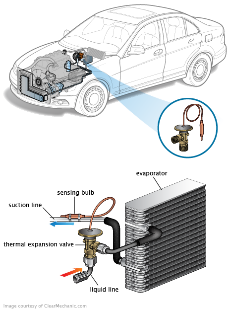 See U2908 repair manual